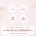 SKIN 1004 - Madagascar Centella Poremizing Clarifying Mask